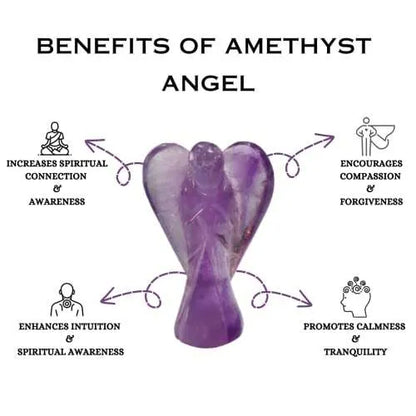 Amethyst Crystal Angel (Protection & Purification)